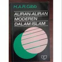 Image of Aliran - Aliran Modern Dalam Islam